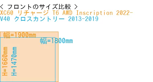 #XC60 リチャージ T6 AWD Inscription 2022- + V40 クロスカントリー 2013-2019